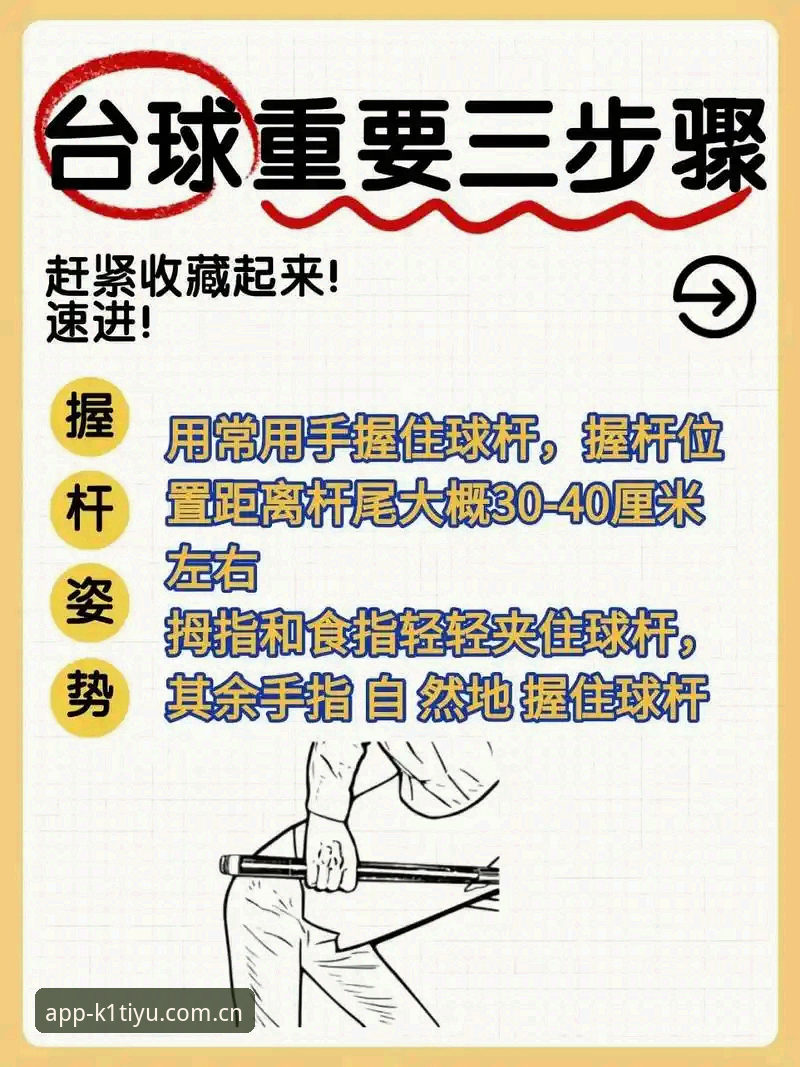 K1体育平台使用攻略：3个核心技巧助你快速上手